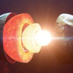 Как центр Солнца может быть моложе поверхности на 39 000 лет?