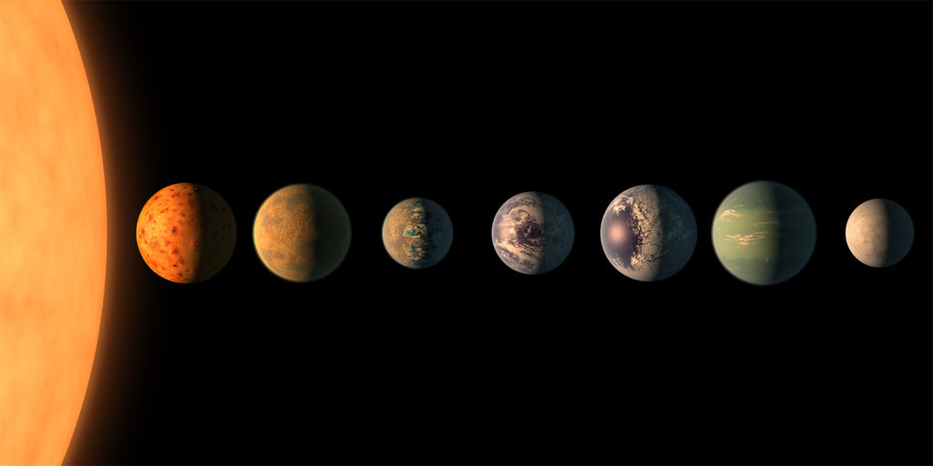 planets