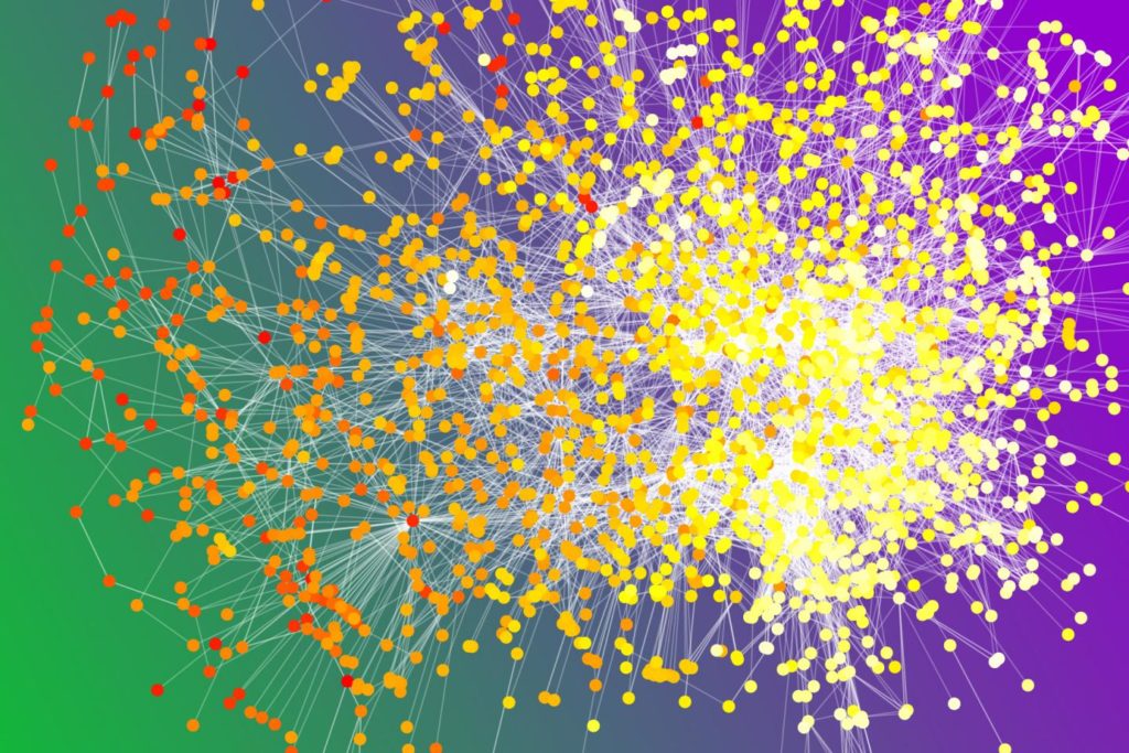 graph