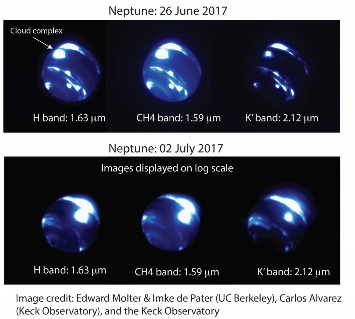 Инфракрасные снимки, демонстрирующие динамику облачных систем на Нептуне.