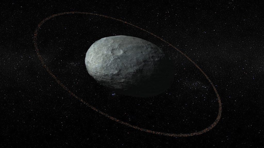 haumea