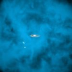Астрономы установили происхождение звезд вне диска Млечного Пути