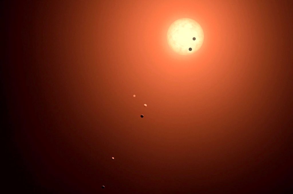 trappist0