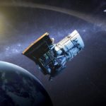 NASA показало вращение тысяч астероидов в Солнечной системе