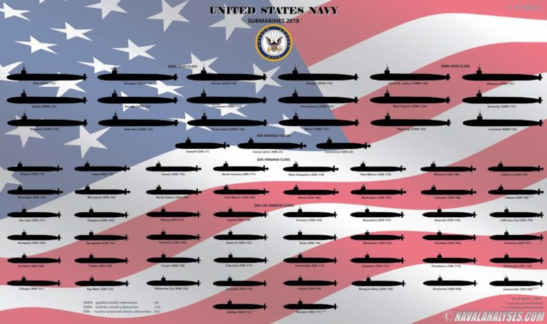 us-navy-subs-2018-1-1523478629