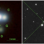 Обнаружен четырежды линзированный квазар