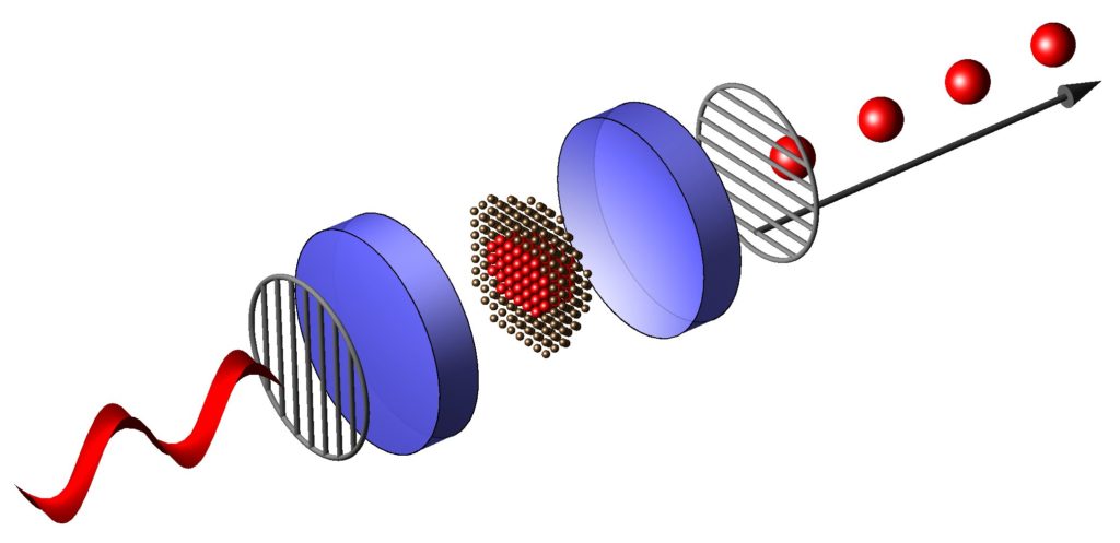 3-physicistsde1