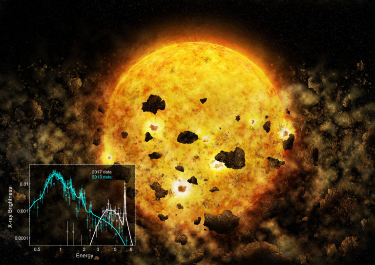 first-evidence-of-a-young-star-devouring-a-planet1