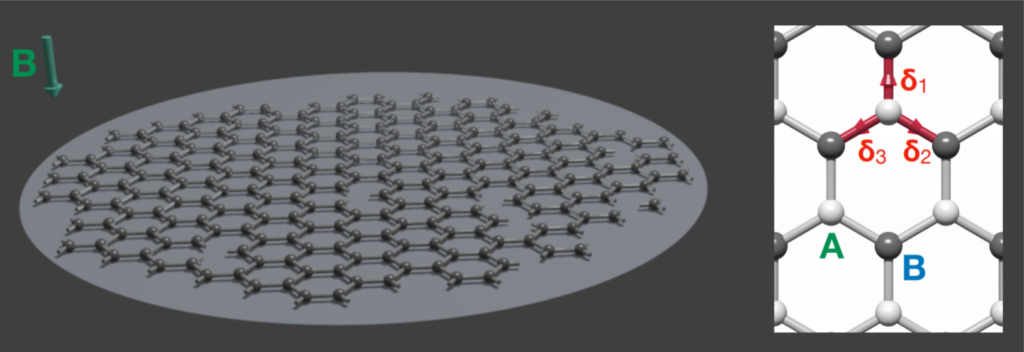 graphene_bh