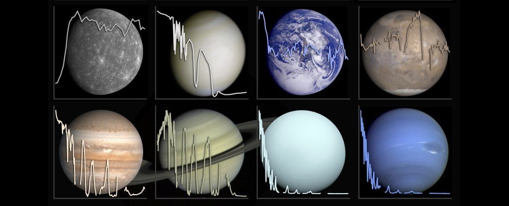 planet-spectra_1024_10241