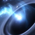 Впервые зарегистрировано падение материи в черную дыру на релятивистских скоростях
