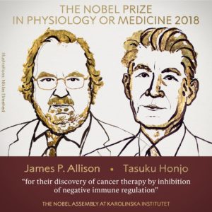 Нобелевская премия по медицине 2018
