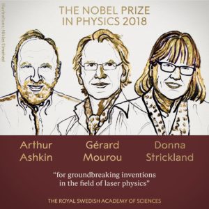 Нобелевская премия по физике 2018