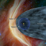 «Вояджер-2» приблизился к границе гелиосферы