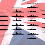 Британский флот будущего собрали на одном изображении