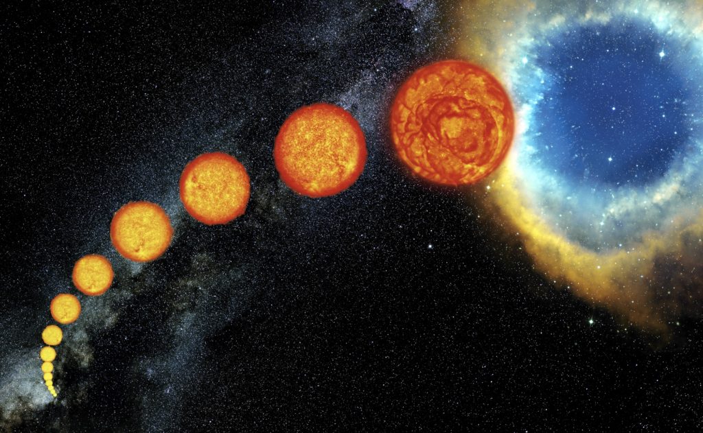 sun0
