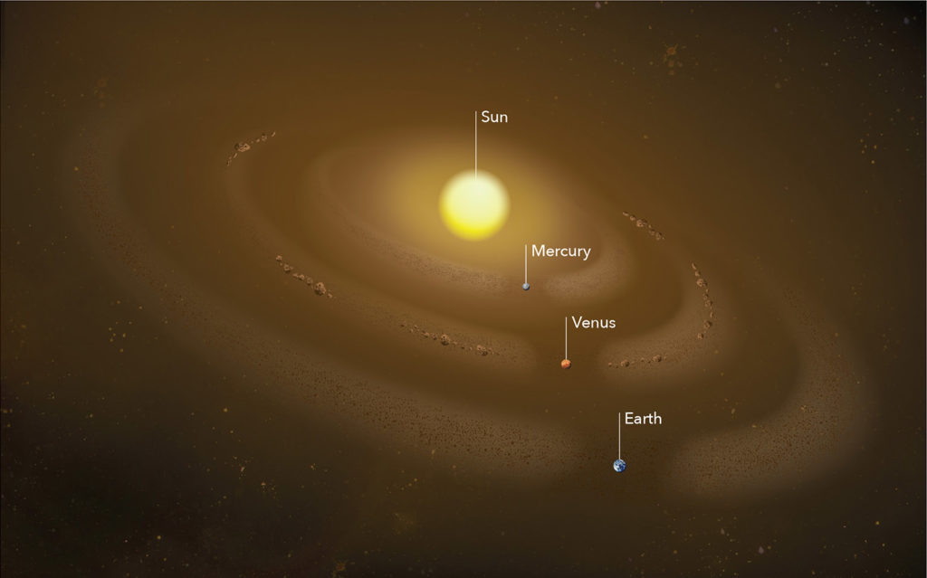 dust0