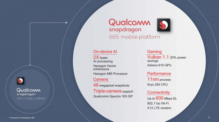 Как восстановить nvram на процессоре qualcomm