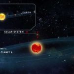 У звезды Тигардена обнаружили две землеподобные экзопланеты