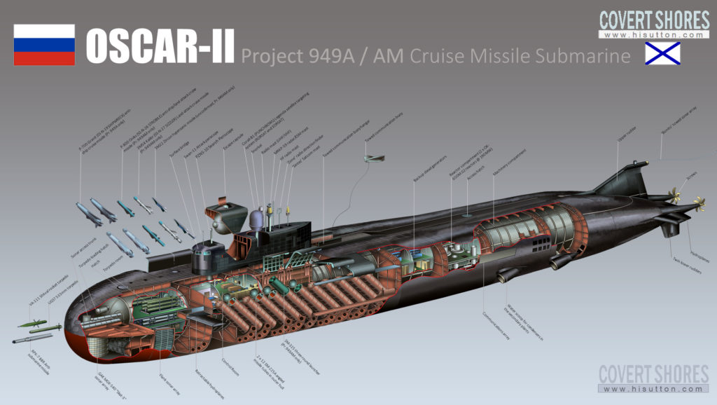 ru_oscar-ii_cutaway