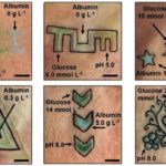 Ученые из Германии разработали технологию биосенсорных «татуировок»
