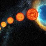 Магнитосферы старых звезд помогают сохранить «юношескую» скорость вращения