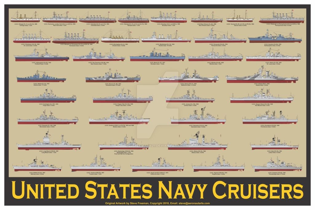 us_navy_cruisers_1889_to_present_print_by_sfreeman421_dcv999z-fullview