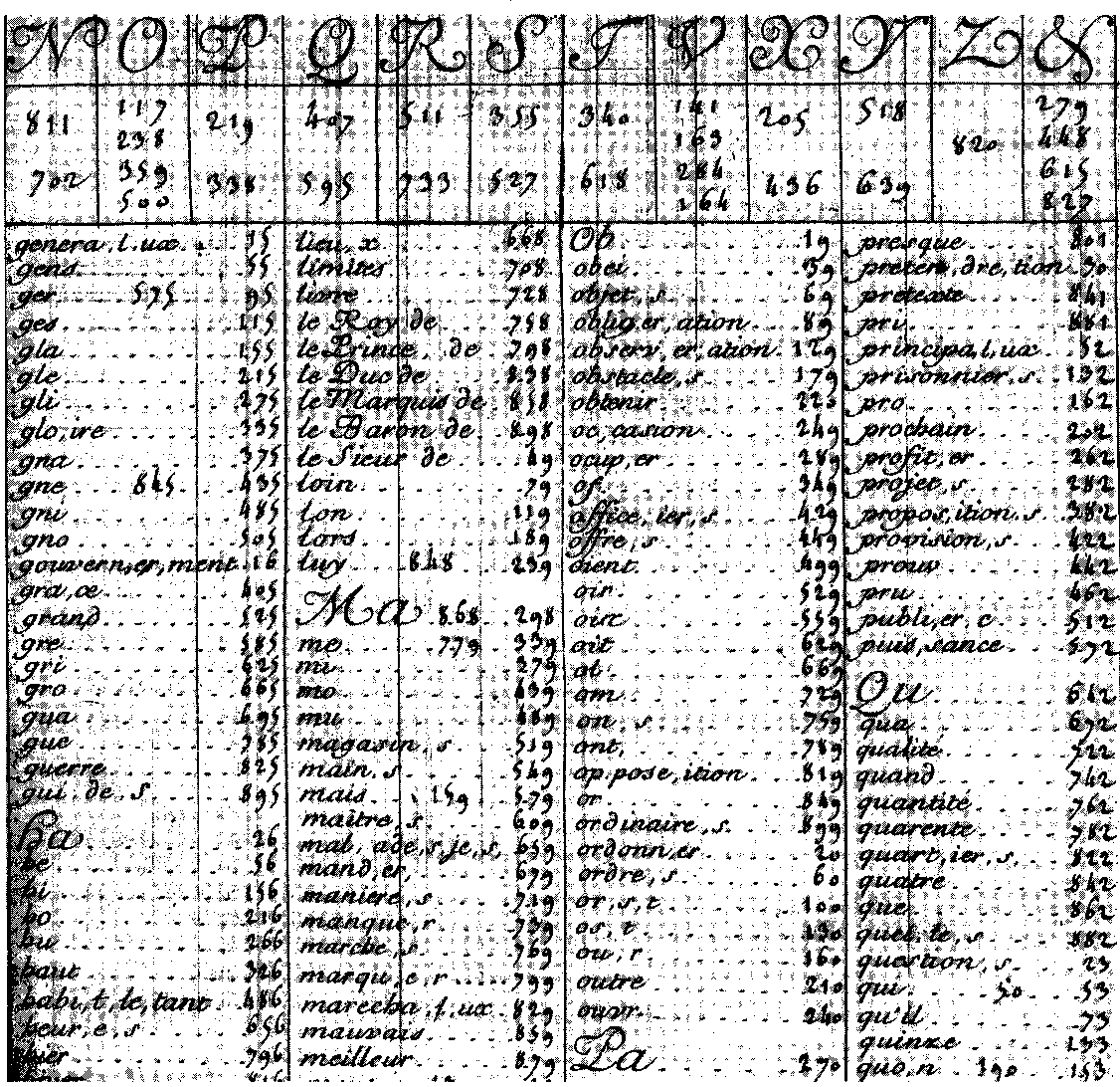 От манускриптов до шифровальных машин: история криптографии