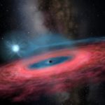 В Млечном Пути обнаружили «невозможную» черную дыру