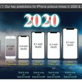 Инфографика по будущим моделям iPhone