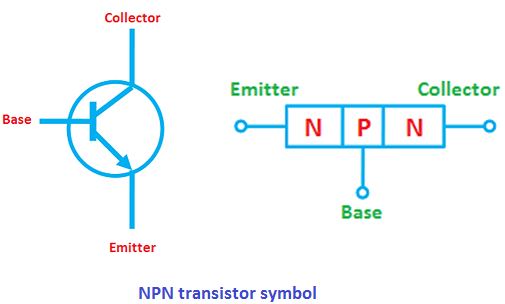   Полупроводниковый транзистор: схема 