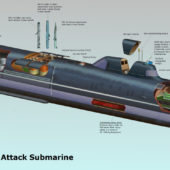 Субмарина проекта 545