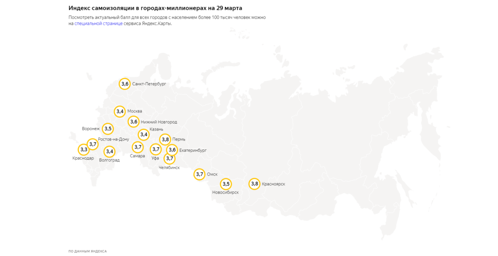 яндекс самоизоляция