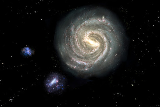 Млечный Путь и соседние галактики-спутницы Большое и Малое Магеллановы Облака