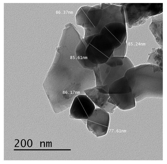  Частицы нанопорошка феррита. Просвечивающая электронная микроскопия. Средний диаметр частиц — около 80 нанометров / ©www.mdpi.com