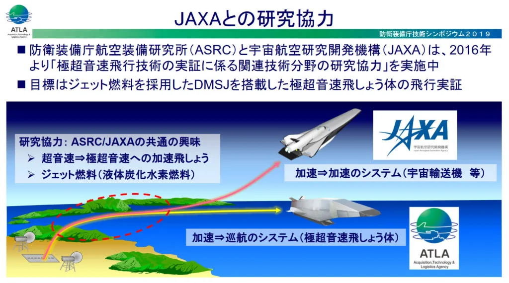 Hypersonic Cruising Missile / ©ATLA