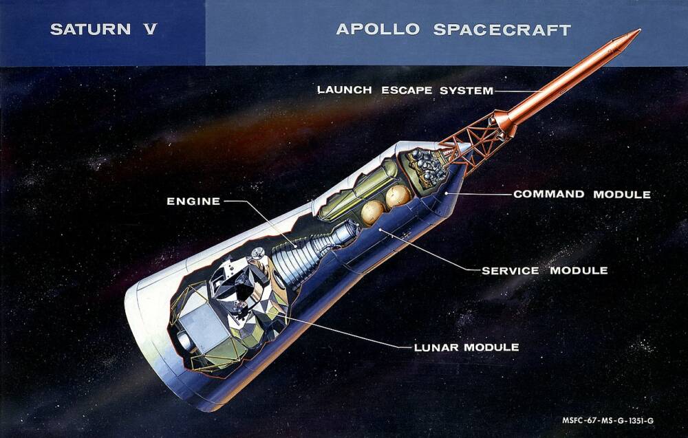 Размещение двигателей системы аварийного спасения на «Аполлоне» – в носовой части конструкции, тонкой башенке, связанной с капсулой экипажа ажурной металлической конструкцией. Это выглядит безопаснее, чем на Crew Dragon… по крайней мере, на первый взгляд / ©SpaceX