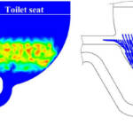 Ученые рассказали, как правильно пользоваться туалетом во избежание заражения коронавирусом