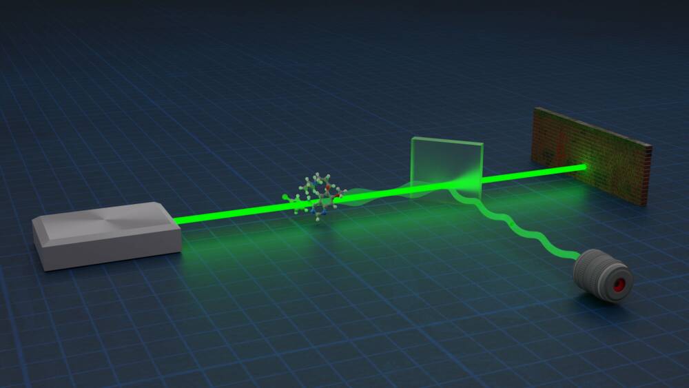 Иллюстрация принципа «квантовой отрицательности» в метрологии. Квантовый лазер облучает молекулу, которую необходимо измерить. Затем свет проходит через квантовый фильтр, на котором вся полезная информация конденсируется в слабом луче, отражаемом на детектор / H. Lepage
