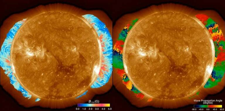Сила магнитного поля солнечной короны (слева) и направления распространения альвеновских волн в нем (справа)