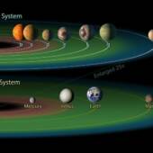 В планетной системе звезды TRAPPIST-1