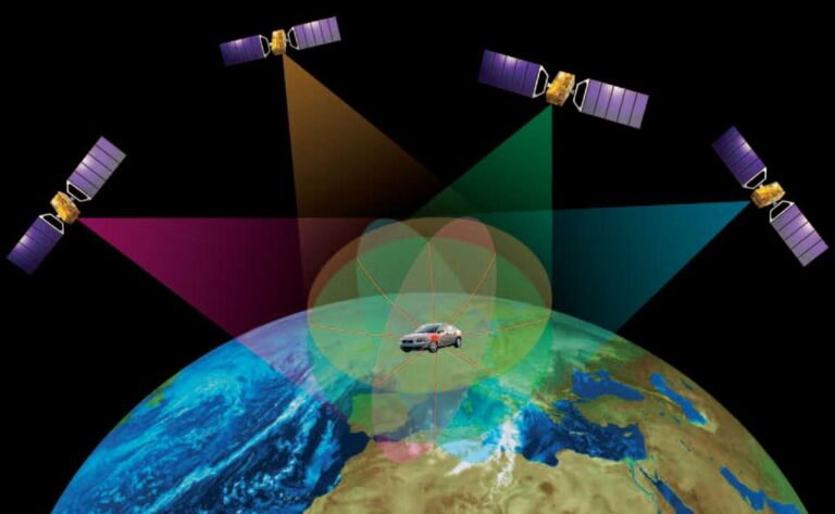 Как работает спутниковая навигация