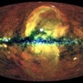 Галактика и ее окрестности, снятые в рентгеновском диапазоне обсерваторией «Спектр-РГ»
