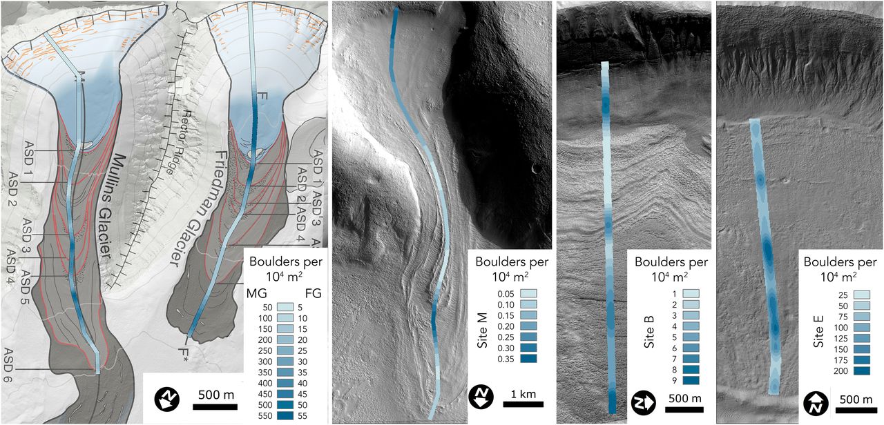 Порівняння щільності розташування каменів близько льодовиків Муллінс і Фрідман на Землі з марсіанськими утвореннями