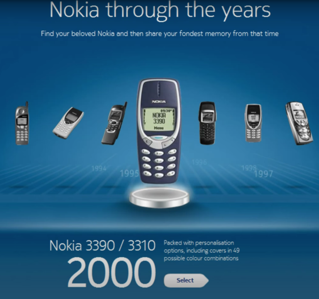 Производители телефонов 2005