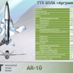 В России представили проект крупного ударного беспилотника