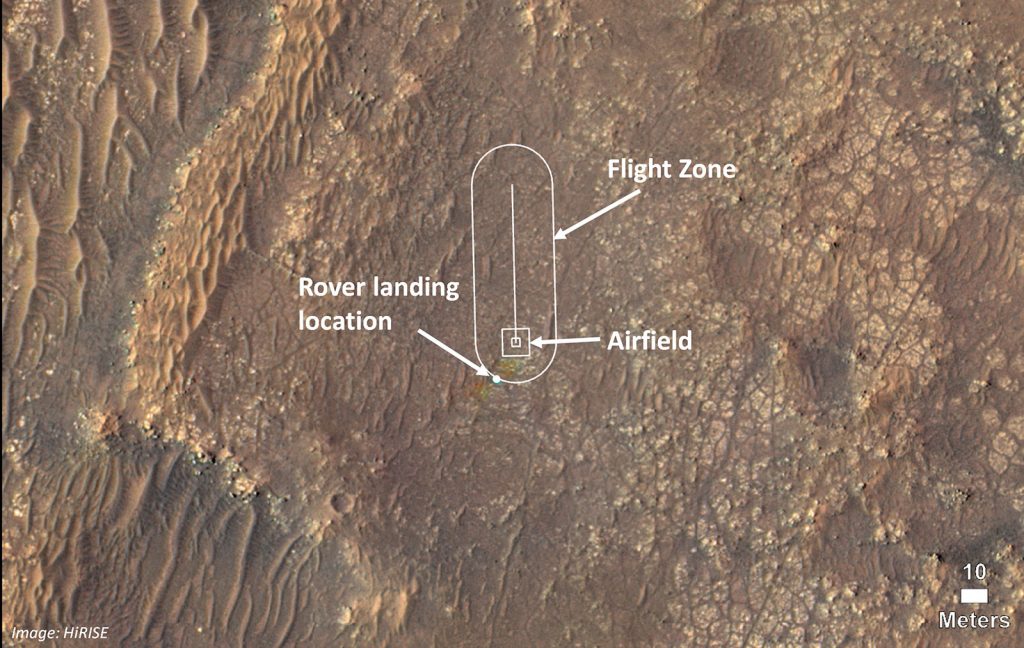 Марсианский вертолет готовится к полету: Perseverance сбросил его защитный кожух и выдвинулся к «аэродрому», где уронит Ingenuity на грунт