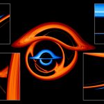 NASA показало завораживающий «танец» двойной системы из черных дыр