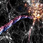 Астрофизики обнаружили, что галактические нити вращаются