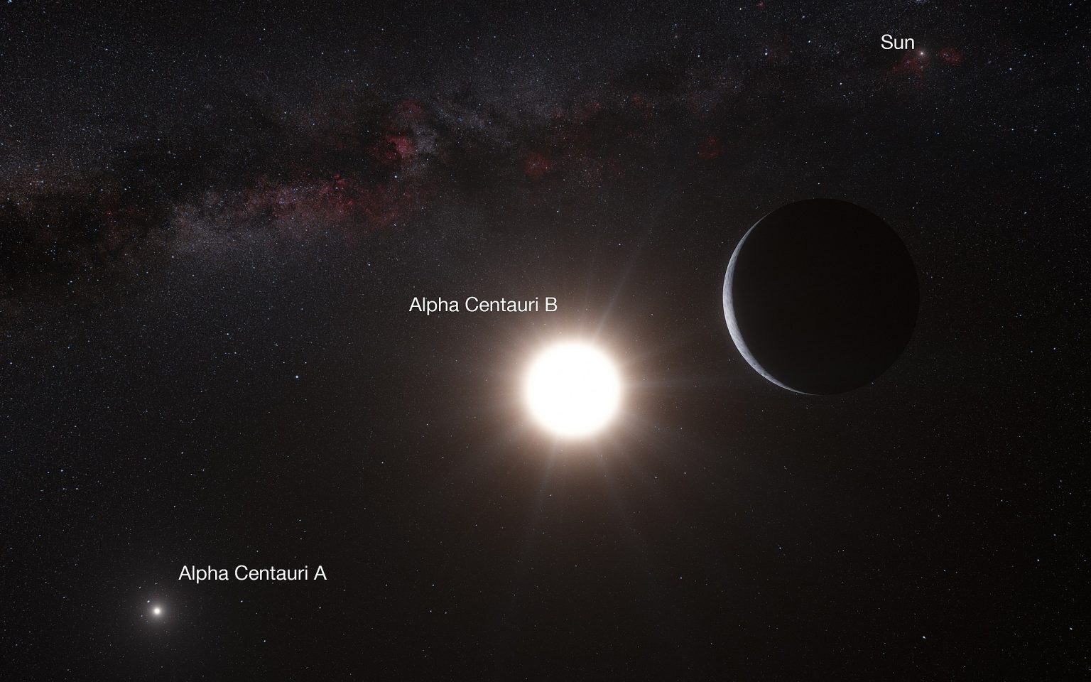 https://naked-science.ru/wp-content/uploads/2021/07/2560px-Artistu2019s_impression_of_a_planet_around_Alpha_Centauri_B_symbolic_annotated-1536x960.jpg
